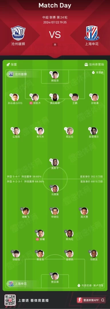 Cangzhou Lions vs Shanghai Shenhua Starting Lineups Revealed: Both Sides Field Foreign Players, Wu Xi Included, Fernandao on the Bench