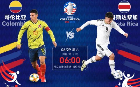 Copa America Preview: James Rodríguez in Form! Colombia Aims for a Second Win, Can Costa Rica Pull Off Another Upset?