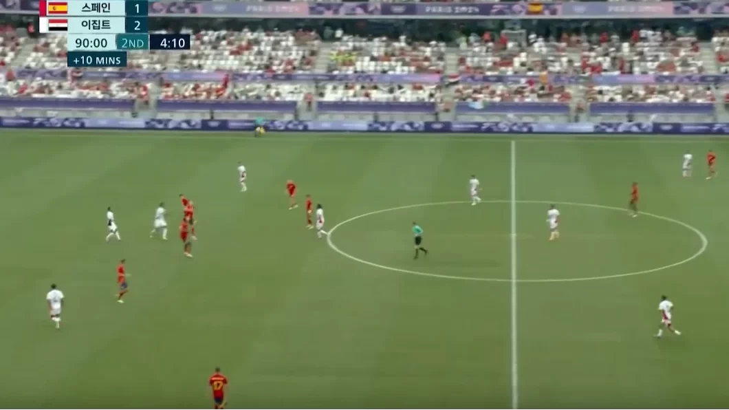 Can Spain Equalize? Omorodhion Scores in the Last Minute, Spain 1-2 Egypt