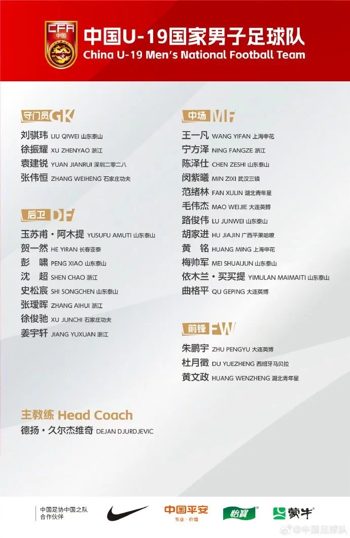 U19 China National Team Training Squad Announced: Shandong Taishan Players Included, Overseas Player Du Yuezheng Makes the Cut