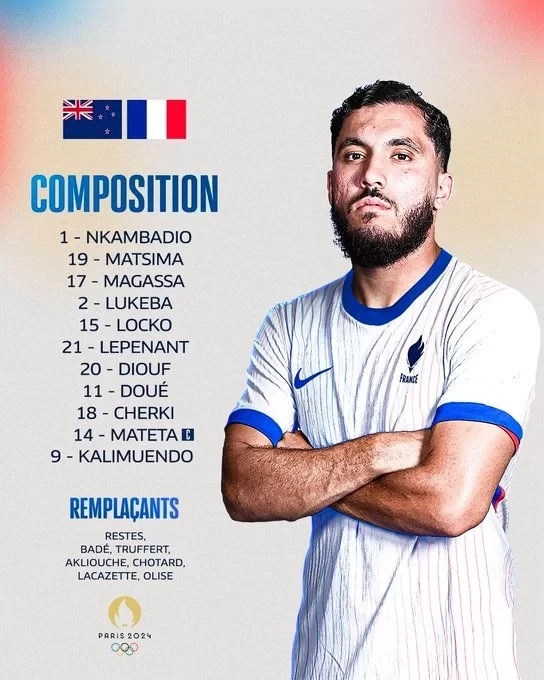 New Zealand’s French Starting Lineup: France Makes Major Changes, Cherki and Kalimuendo Start