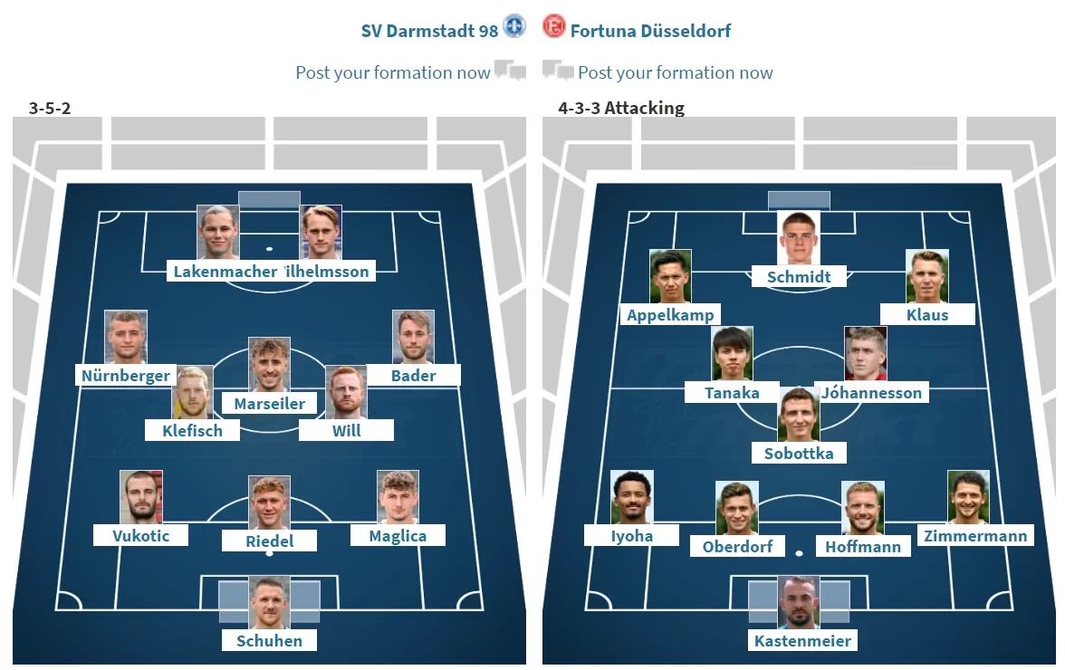 2. Bundesliga Preview: Darmstadt Makes Big Changes After Relegation, Düsseldorf Missing Six Players