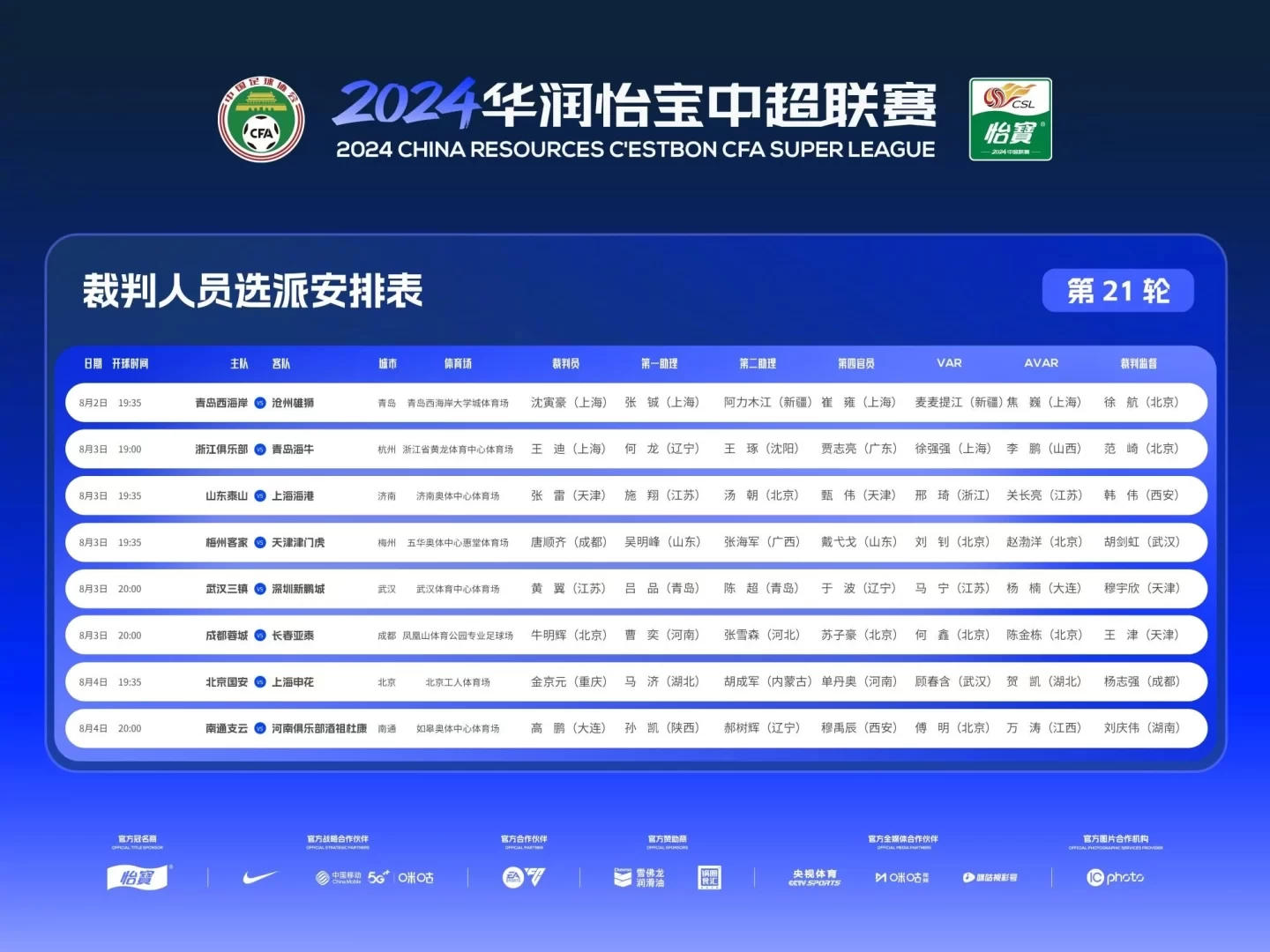 Chinese Super League Round Referee Appointments: Zhang Lei to Officiate Taishan vs Shanghai SIPG, Ma Ning to Serve as VAR for Three Towns vs Shenzhen