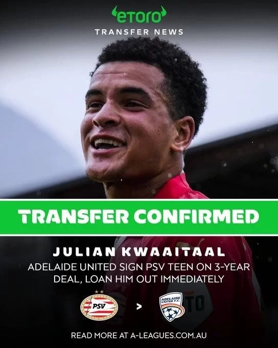 Official: Adelaide United signs PSV youngster Kuwaital