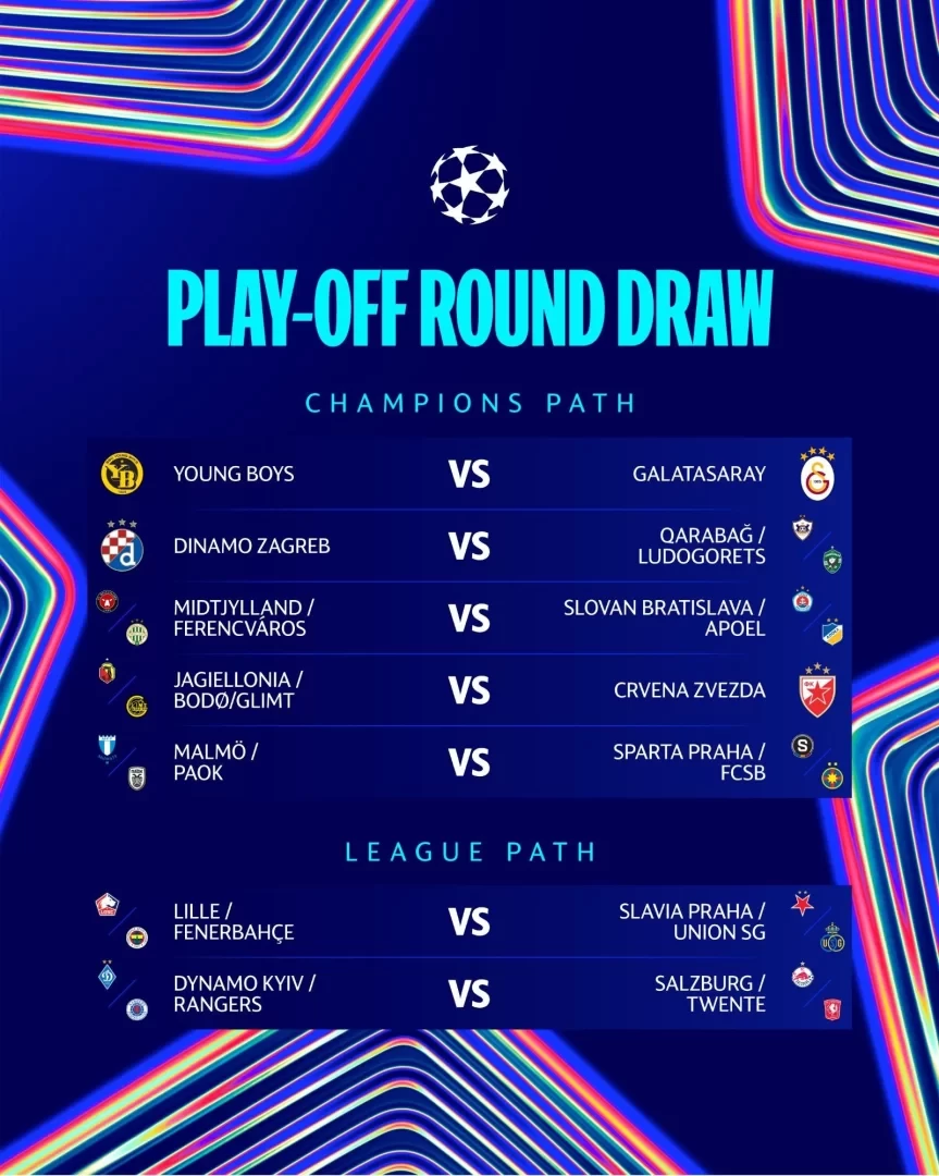 Champions League Play-off Draw: Winner of Fenerbahçe vs. Lille to face winner of St.Gilloise vs. Slavia Prague