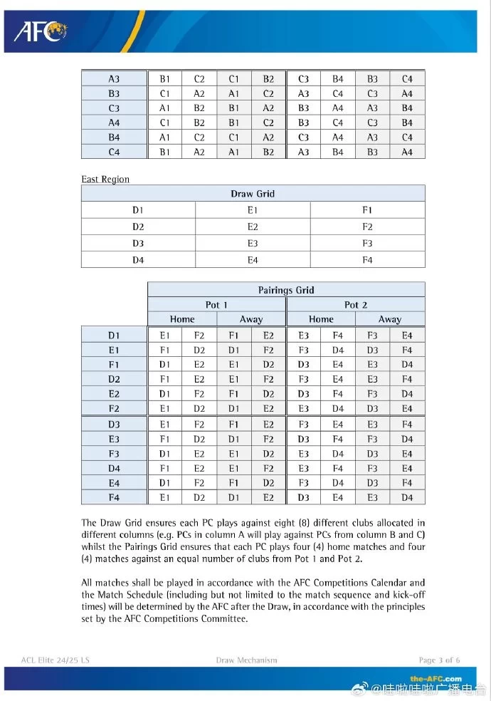 Ma Dexing Deciphers the Asian Champions League Elite Tournament Format: Swiss Round, Same Country Avoidance, Draw Determines Eight-Match League Opponents