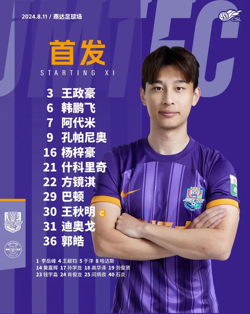 Tianjin Jinmen Tigers’ Starting Lineup vs Zhejiang: Four Foreign Players vs Five Foreign Players, Barton, Wang Qiuming, and Sun Guowen in the Lineup