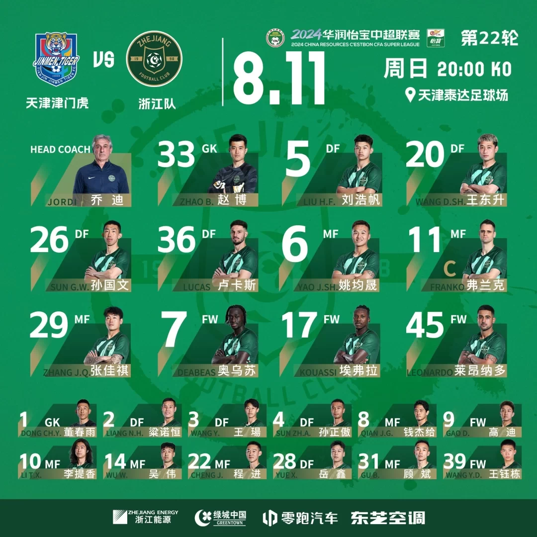 Tianjin Jinmen Tigers' Starting Lineup vs Zhejiang: Four Foreign Players vs Five Foreign Players, Barton, Wang Qiuming, and Sun Guowen in the Lineup