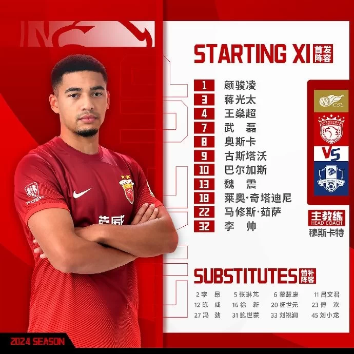 Shanghai SIPG's Starting Lineup Against Meizhou Hakka: Wu Lei Leads the Attack! Oscar and Konrad Included