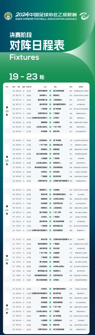 China League Two Final Stage Schedule Announced: Matches Kick Off on [Date] With [Number] Rounds of Competition