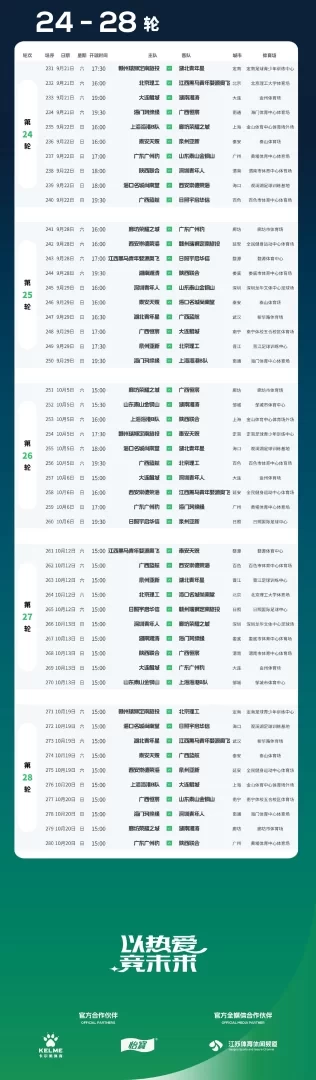 China League Two Final Stage Schedule Announced: Matches Kick Off on [Date] With [Number] Rounds of Competition