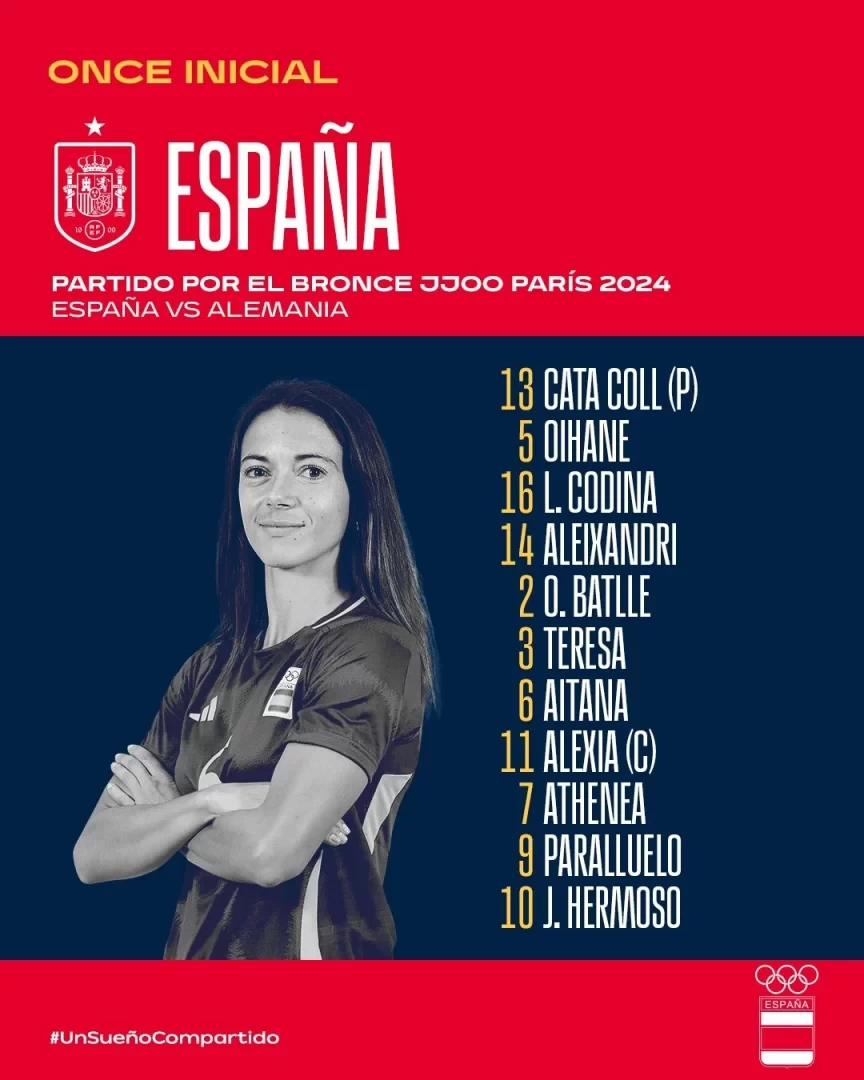 Spain vs. Germany Women’s Football Starting Lineups: Bonmati, Popp Start; Elmose Plays