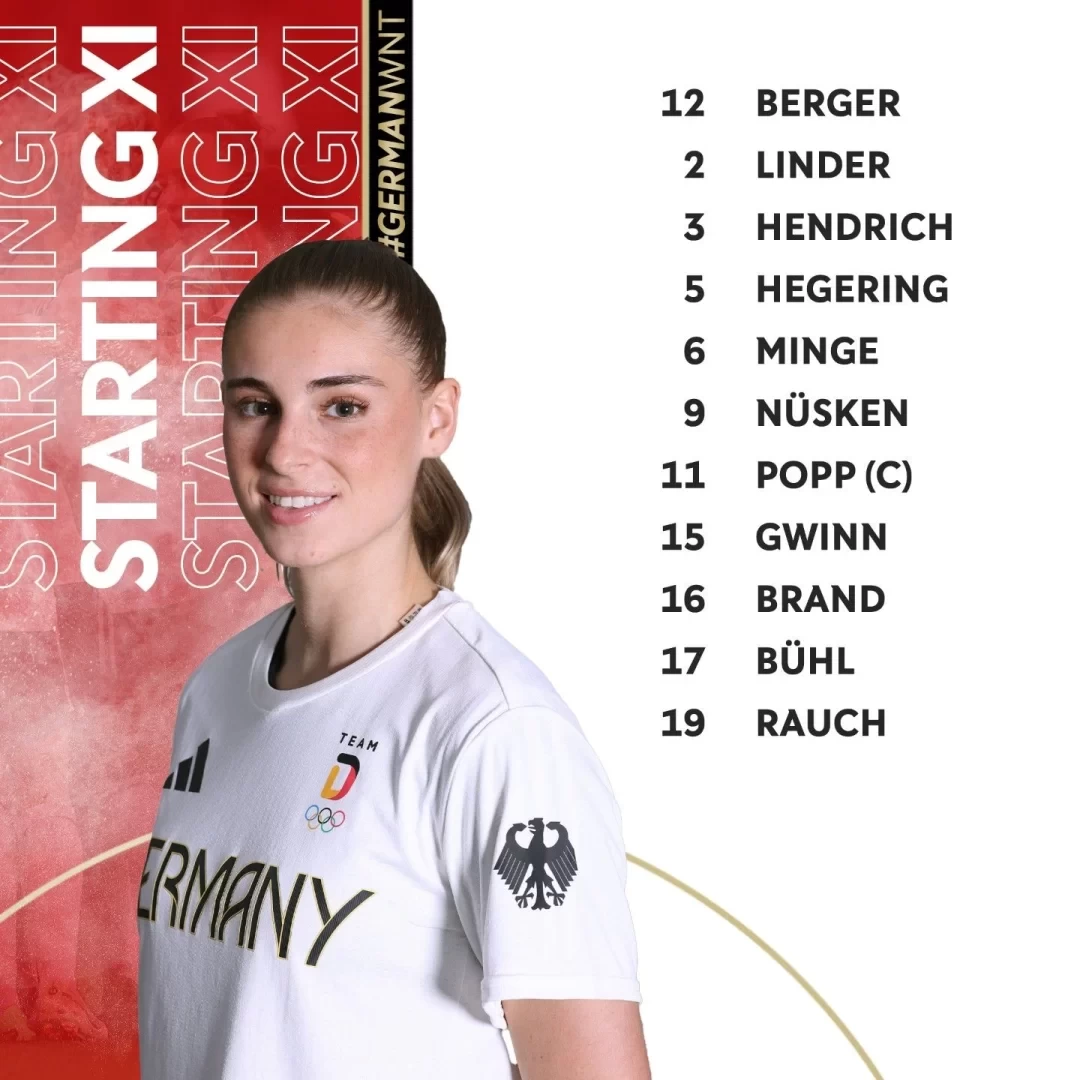 Spain vs. Germany Women's Football Starting Lineups: Bonmati, Popp Start; Elmose Plays