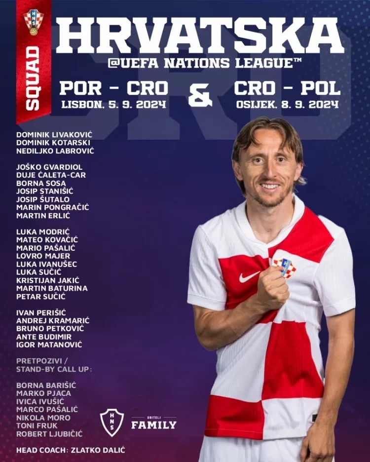 Croatia Nations League Squad Announced: Modrić Leads, Kovačić and Perišić Included