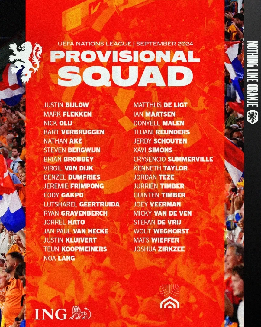 Netherlands announces preliminary squad for Nations League: Simons, Timber lead the way, Depay omitted