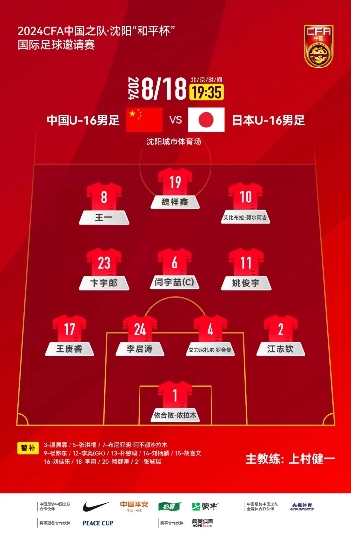 China U16 vs Japan U16 Starting Lineups: Wei Xiangxin Leads the Way, Wang Yi and Abibulla Start