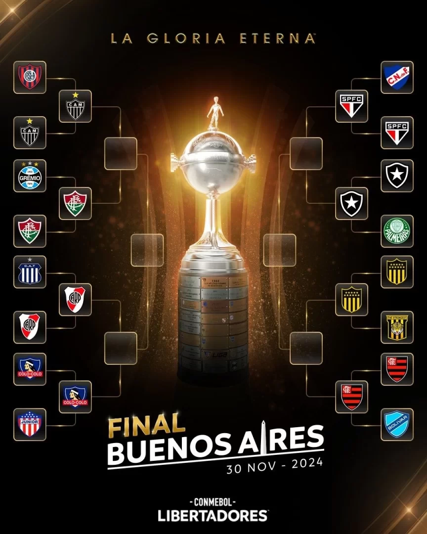 Libertadores Round of 16: River Plate vs Colo Colo, Flamengo Faces Peñarol