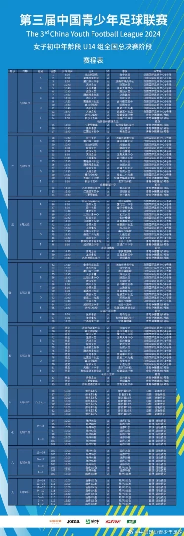 Official: Groupings and Schedule for the National Finals of the China Youth Football League Released