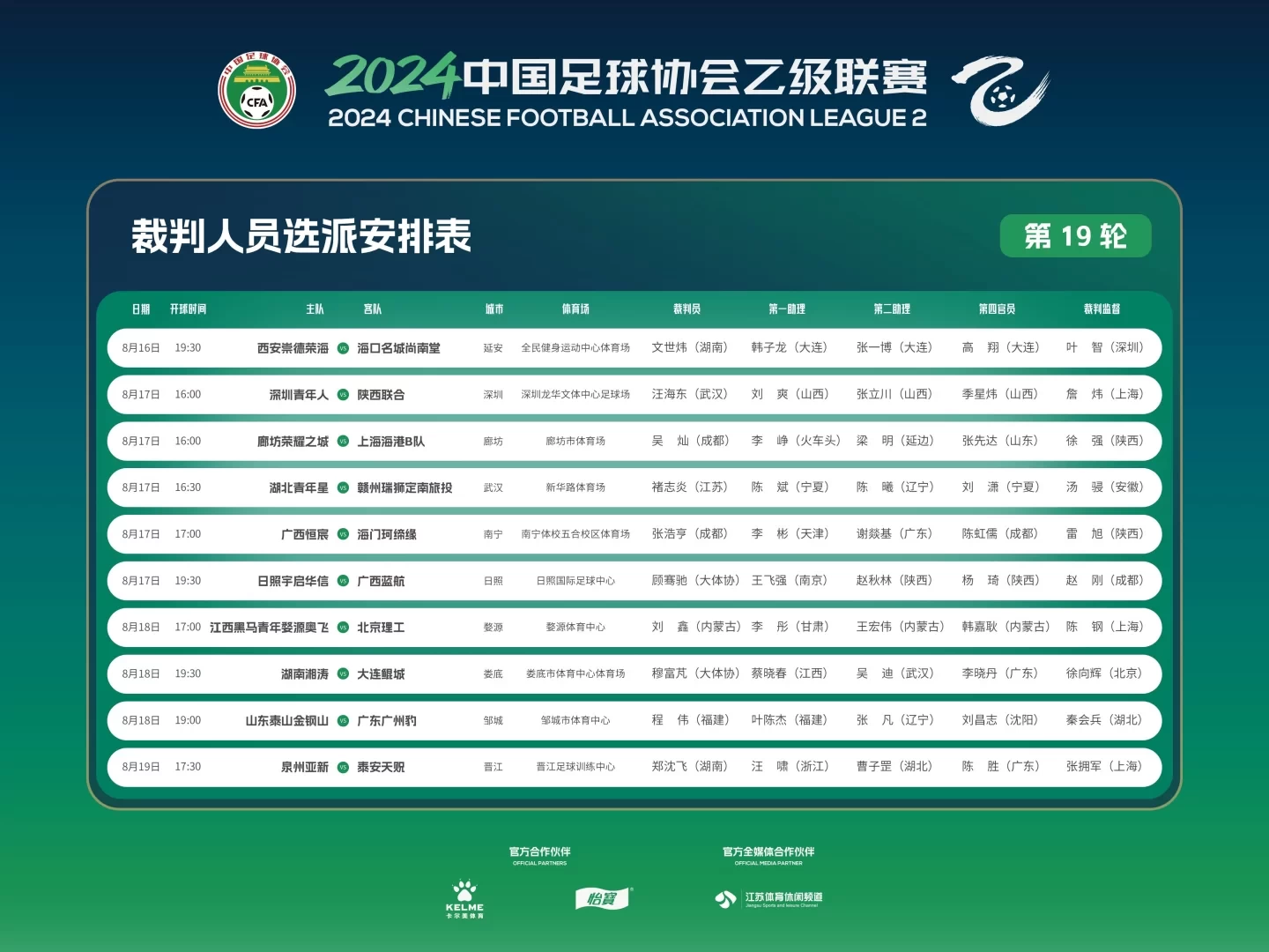 Chinese League Two Round Referee Assignments: Cheng Wei to Officiate Shandong Taishan Jingshan vs. Guangdong Guangzhou Leopard