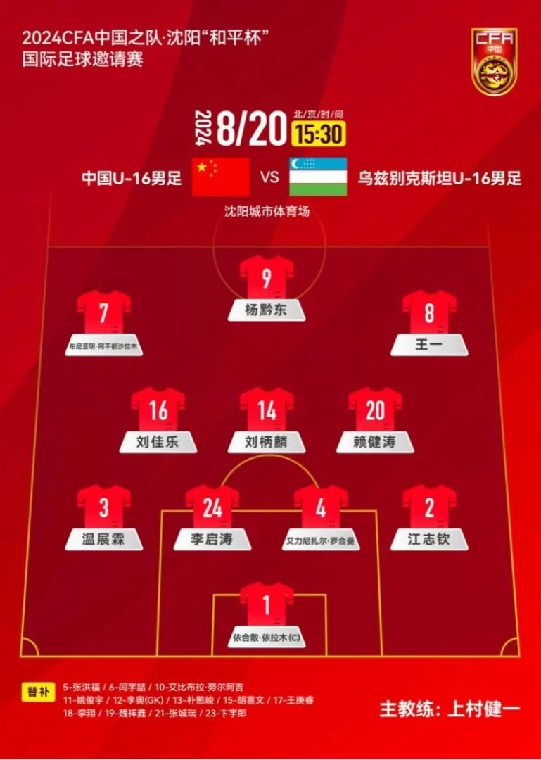 China U16 vs. Uzbekistan Starting Lineups: Yang Qiandong Starts, Abibulla on the Bench