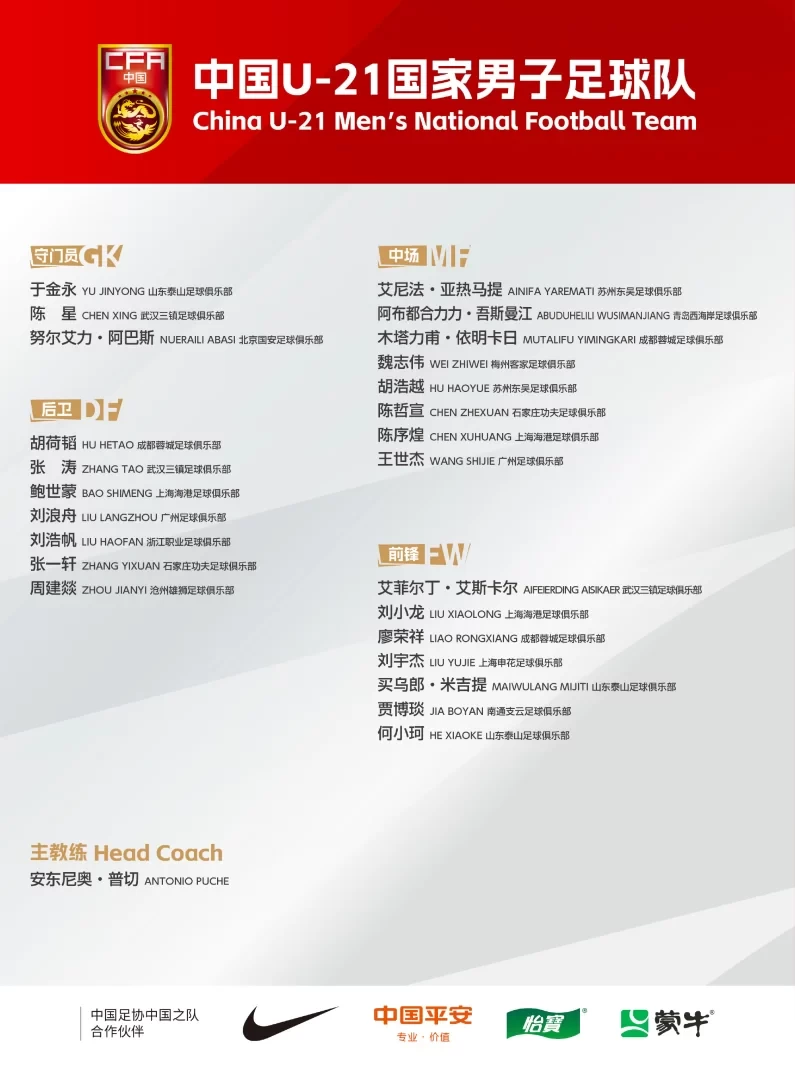 China U21 Men’s National Team Announces New Training Camp Roster: Hu Hetao, He Xiaoke, and Aifeiding Included