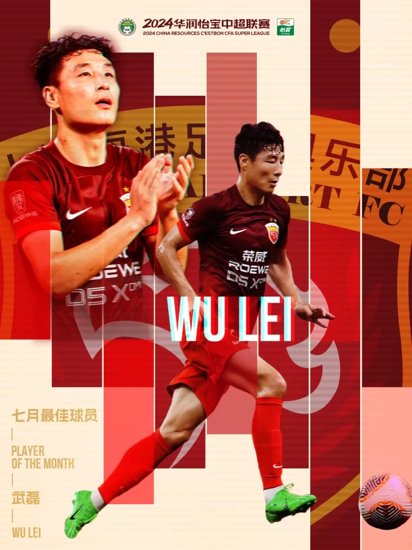 Official: Wu Lei Named Chinese Super League Player of the Month, Scoring Goals and Contributing Assists