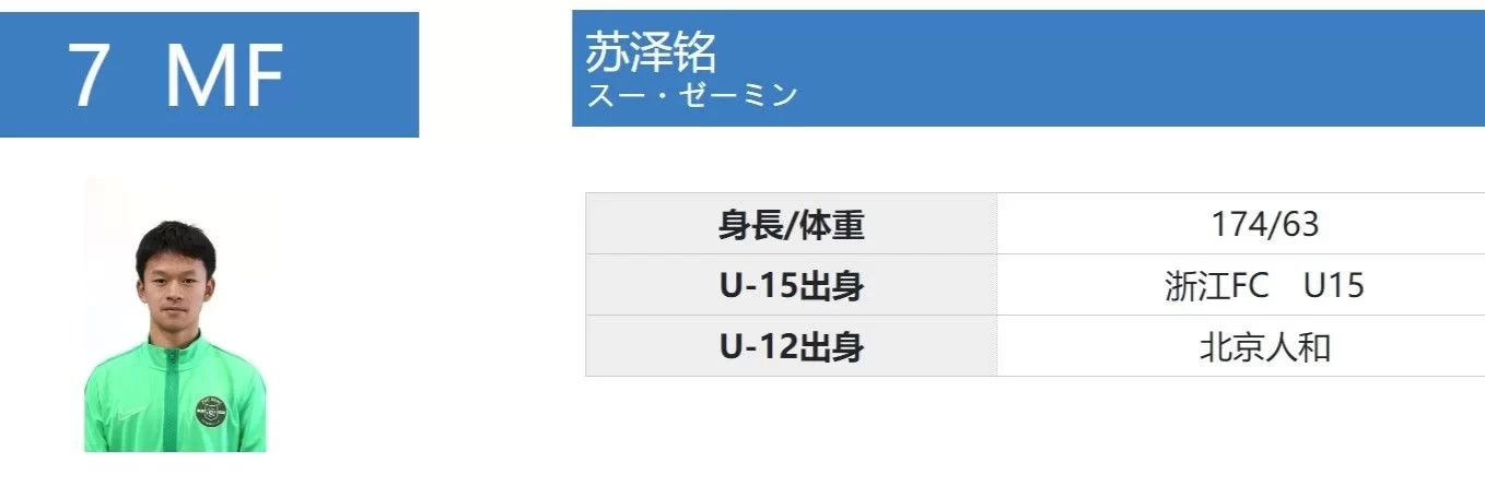 FA Official: Zhejiang youth player Su Zeming's household registration is fake, suspended for months