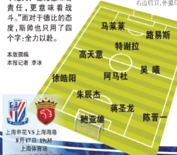 Shanghai Media Predicts Shenhua Starting Lineup: Amadou as Lone Defensive Midfielder, Marlei Leading the Attack