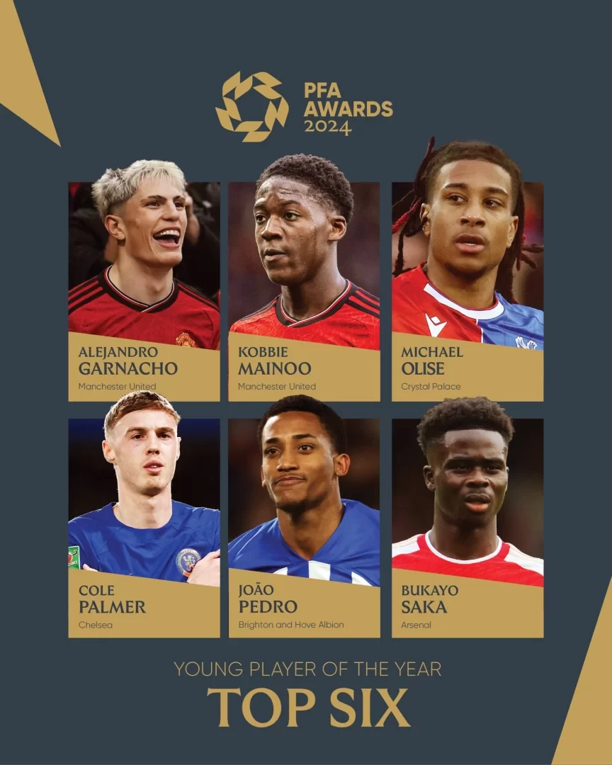 PFA Announces Six Nominees for Young Player of the Year: Palmer, Saka Lead the Way