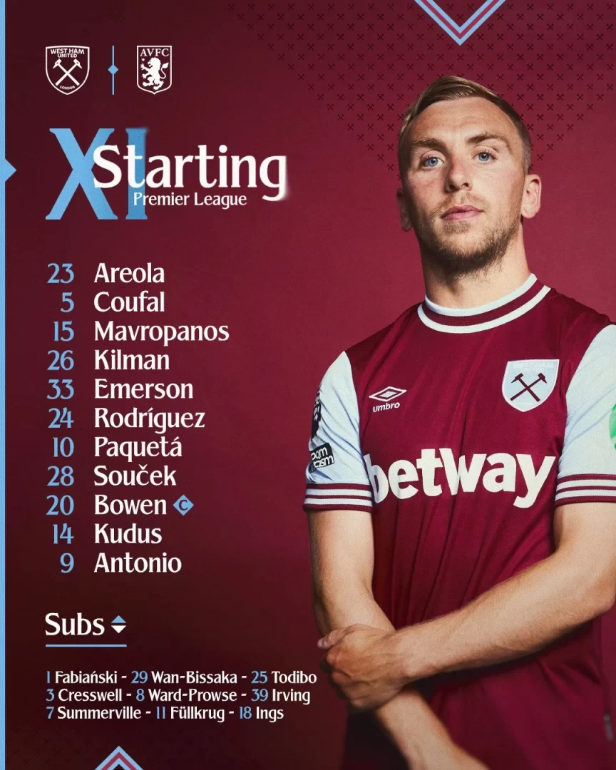 West Ham vs Aston Villa Starting Lineups: Antonio Leads the Line! Paquetá, Watkins Feature