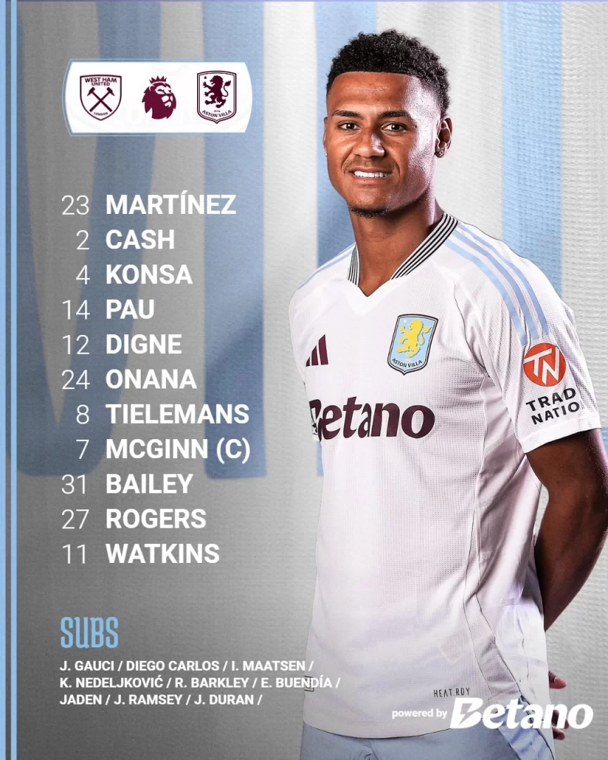 West Ham vs Aston Villa Starting Lineups: Antonio Leads the Line! Paquetá, Watkins Feature