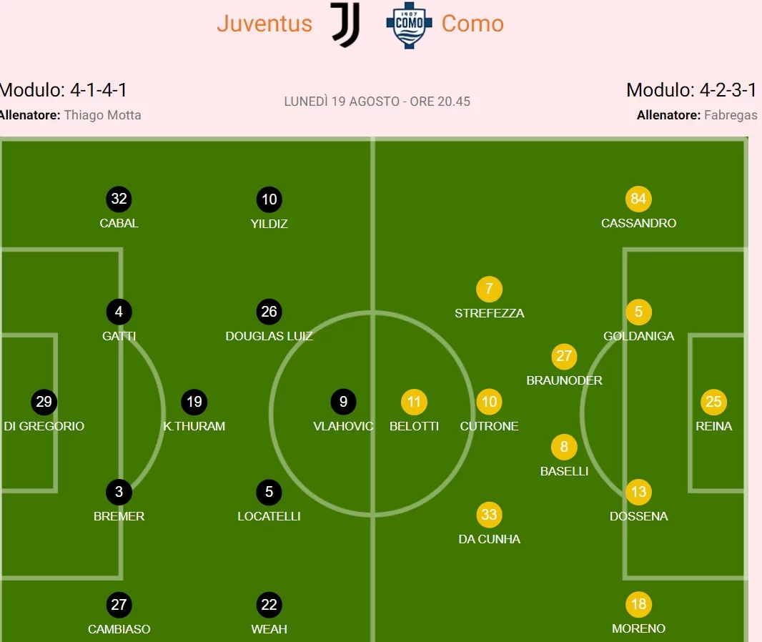 Serie A Preview: Juventus' New Arrivals Make Their Debut, Como's Varane Out Injured, Motta and Fabregas to Clash