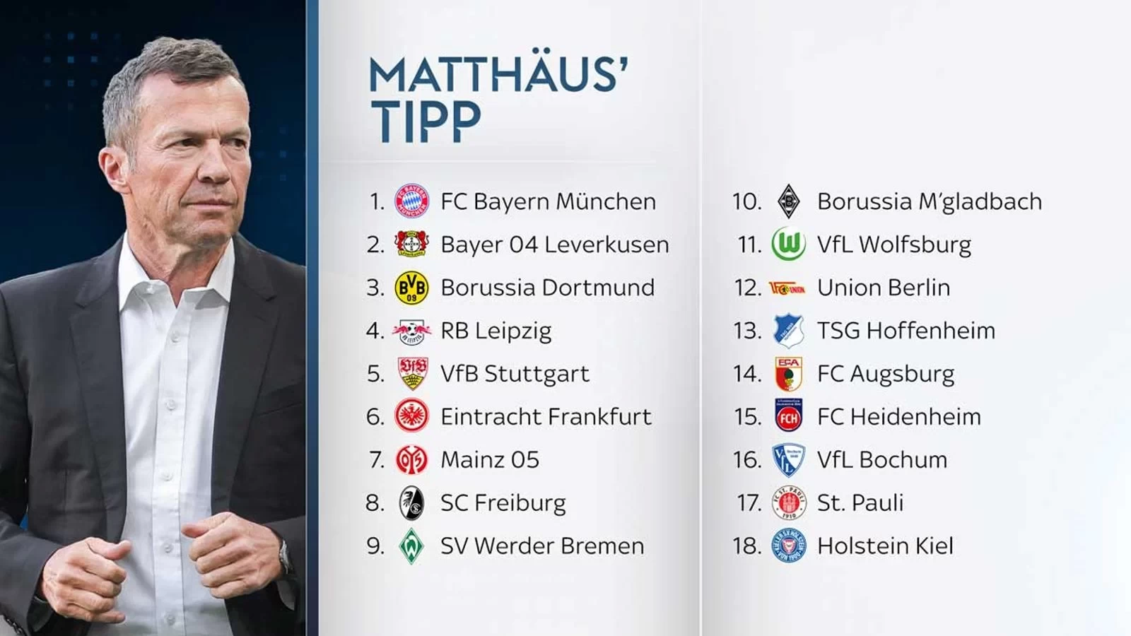 Matthäus predicts Bayern Munich’s return to the top in the Bundesliga, while Hamann supports Leverkusen’s title defense