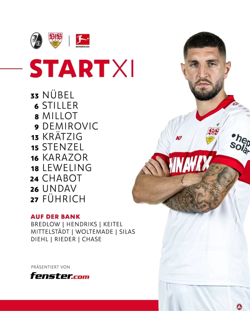 Freiburg vs Stuttgart starting lineups: Doan vs Endo, Millot starts