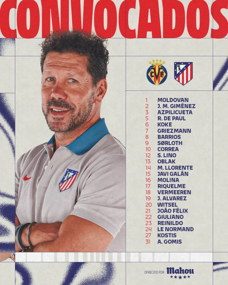 Atletico Madrid announce squad for Villarreal clash: Alvarez leads, Felix and Griezmann included