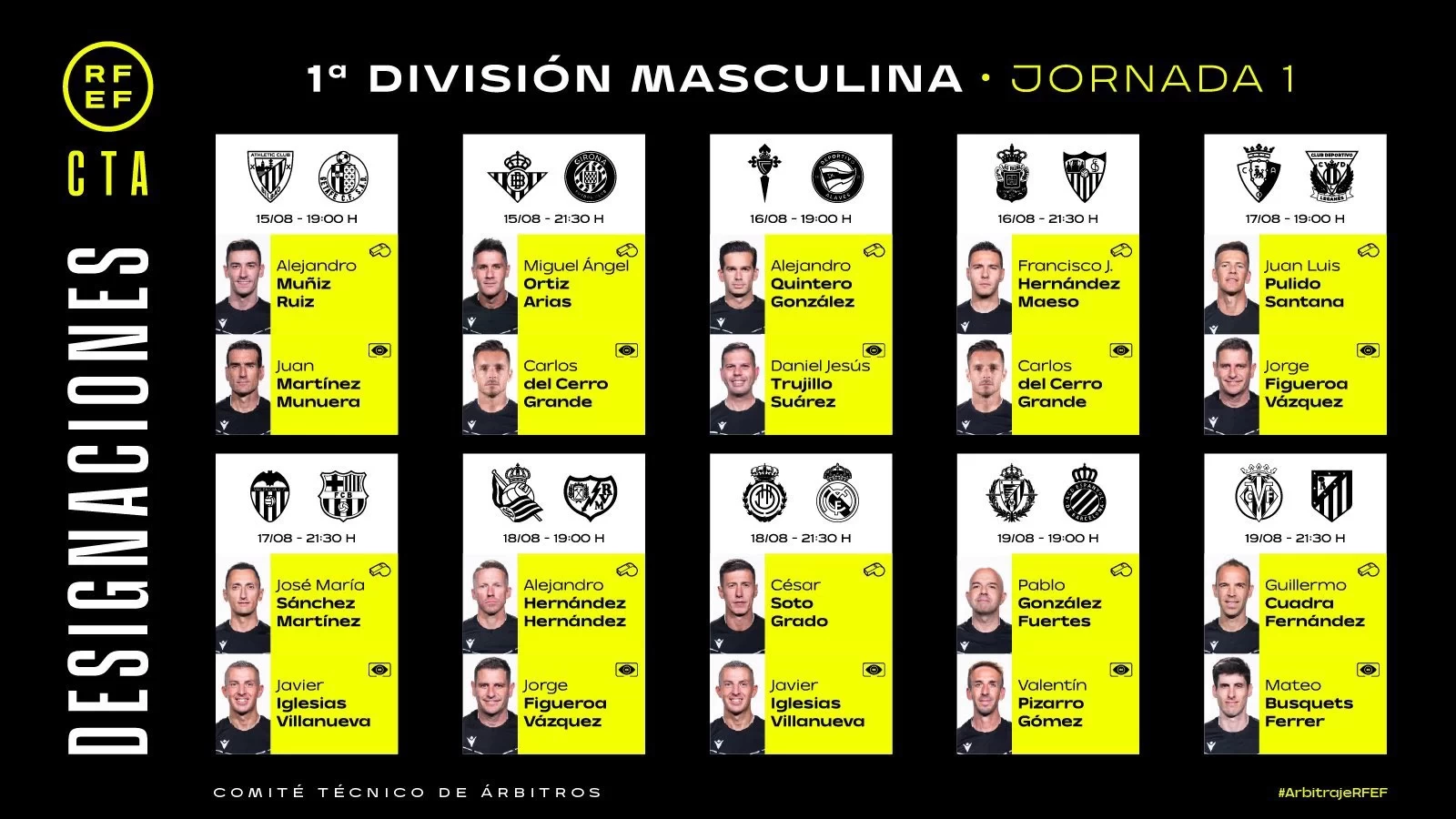 La Liga Round 1 Referee Assignments: Sánchez Martínez to Officiate Valencia vs Barcelona, Grado to Officiate Mallorca vs Real Madrid