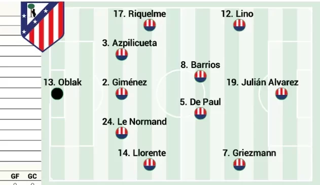 AS Newspaper Predicts Atlético Madrid Starting Lineup: Alvarez as Lone Striker, De Paul Partners Barrios