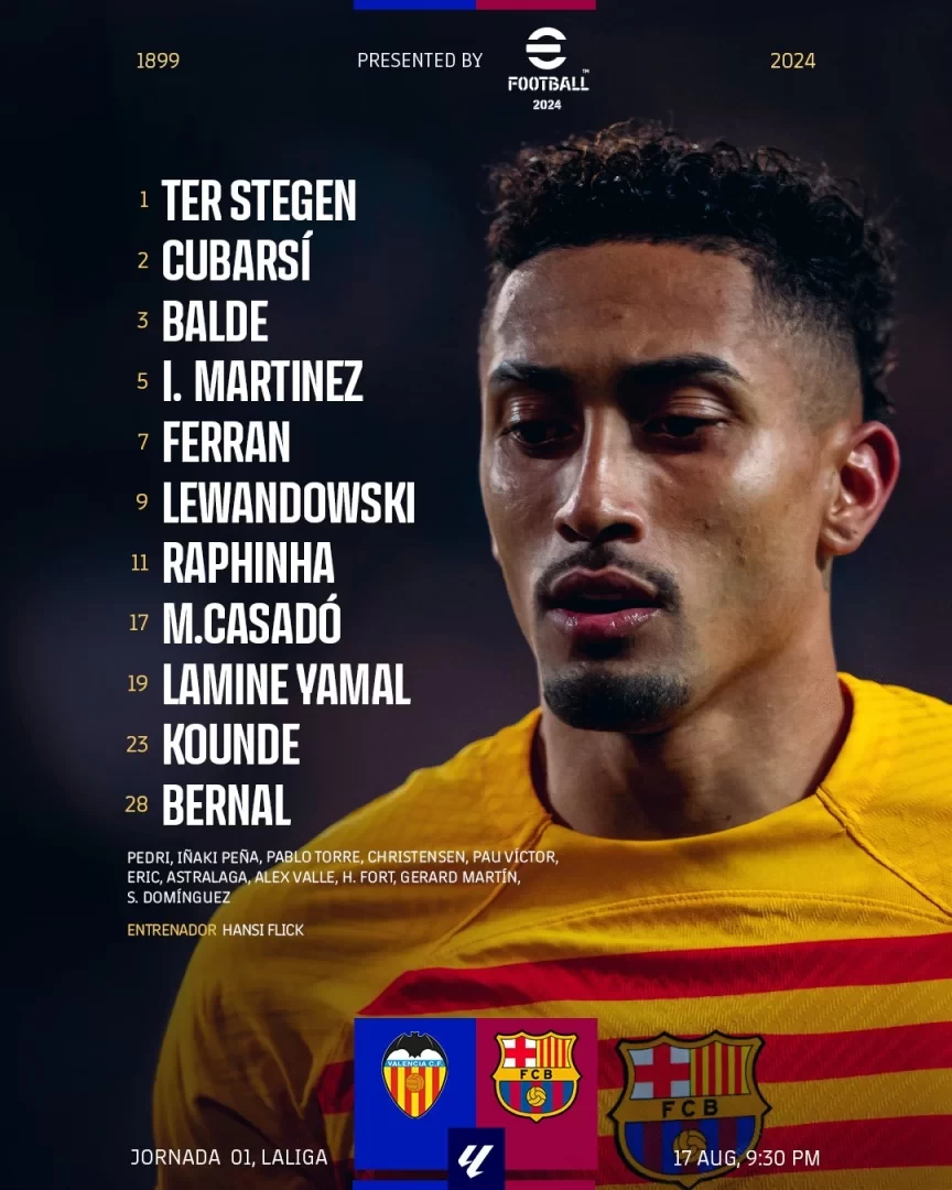 Barcelona vs Valencia Starting Lineups: Yamal, Lewandowski Lead the Way! Raphinha, Duro Also Included