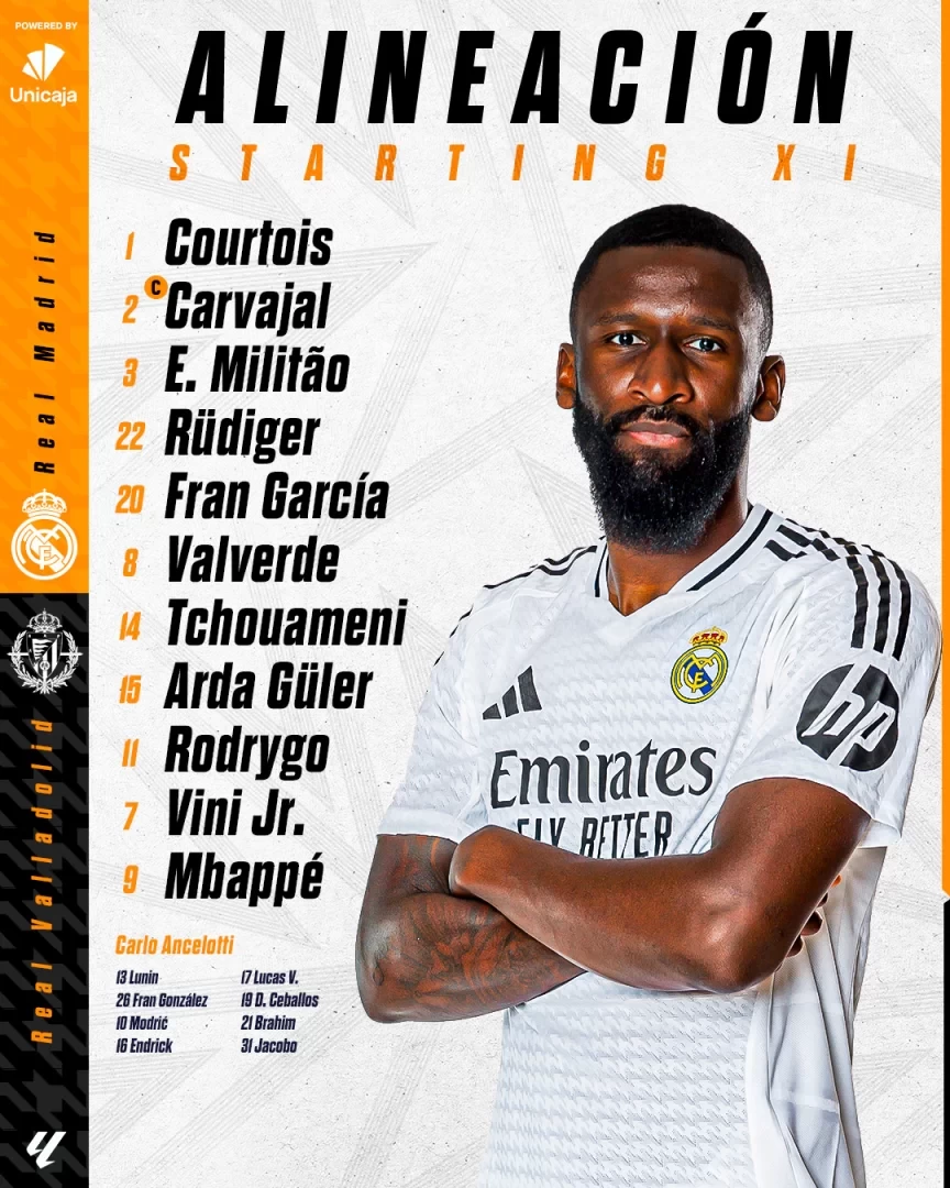 Real Madrid's Starting Lineup vs. Valladolid: Vinicius, Güler Start, Mbappe Makes Bernabéu Debut