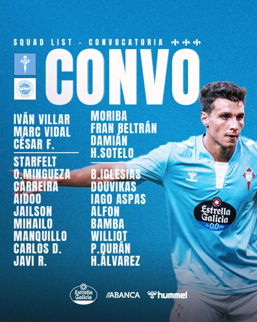 Celta Vigo Official: De la Torre & Guaita Out Injured for Season Opener