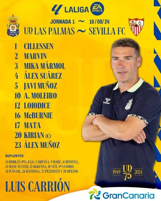 Las Palmas vs Sevilla starting lineups: Morillo against Lukić