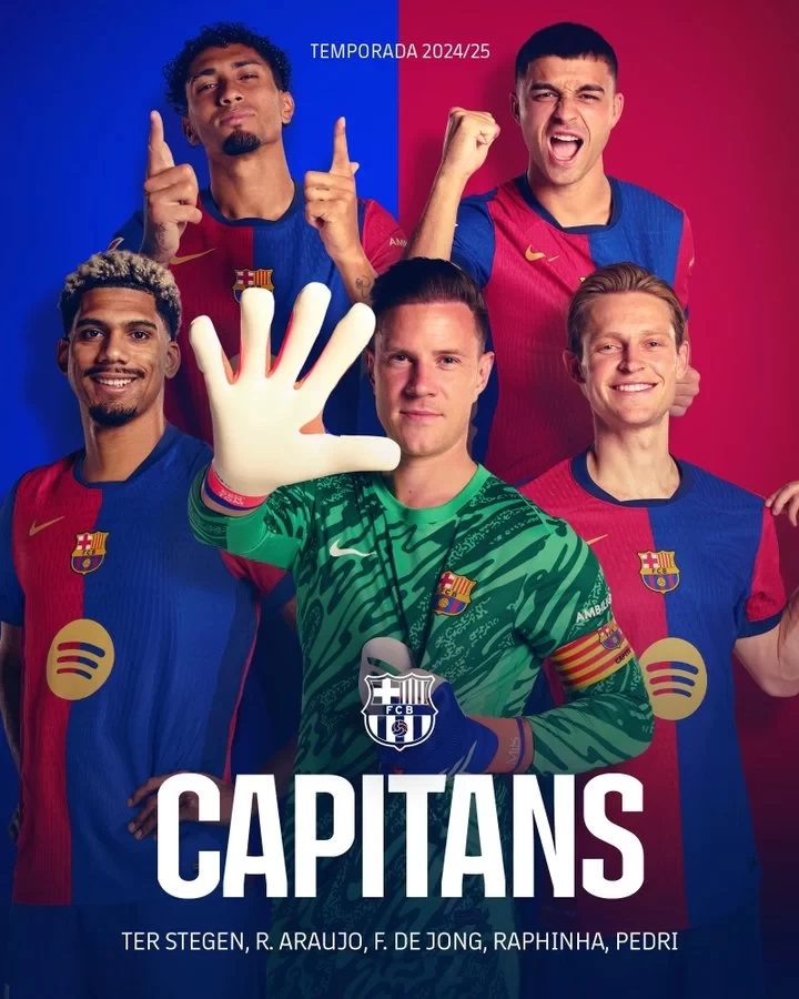 Barcelona Announces Top Five Captains: Ter Stegen, Araujo, De Jong, Raphinha, Pedri