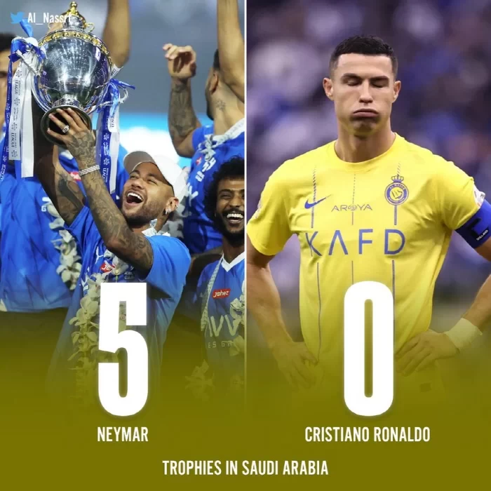 Is Choosing More Important Than Effort? Korean Media Mocks Ronaldo: C Ronaldo Fails to Win a Title in Saudi Arabia While Neymar Wins 5 Titles While Injured